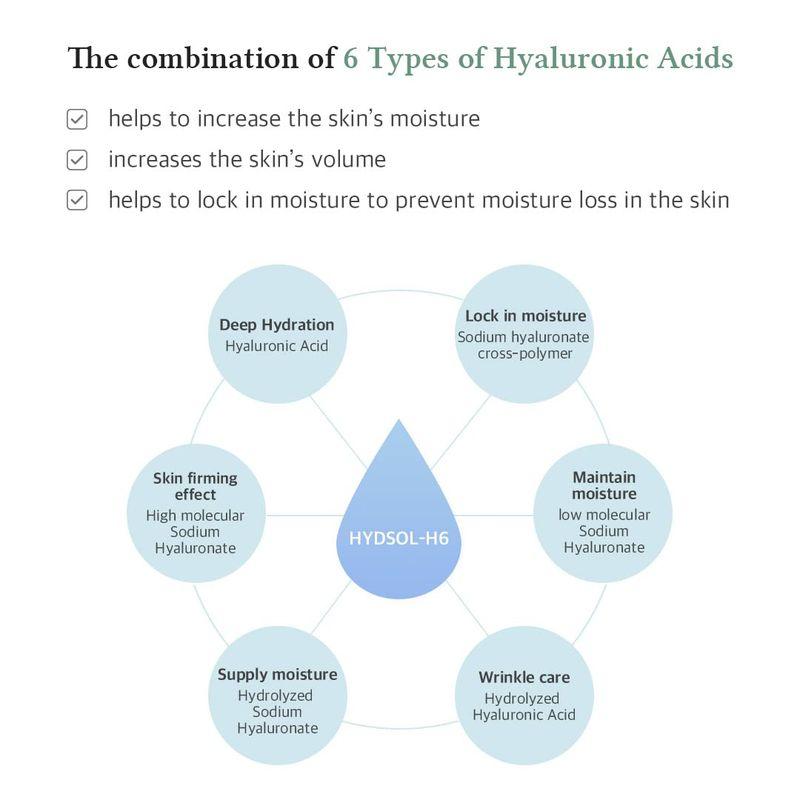 [Dr.Althea] Multi-Action Infusion Serum 30ml