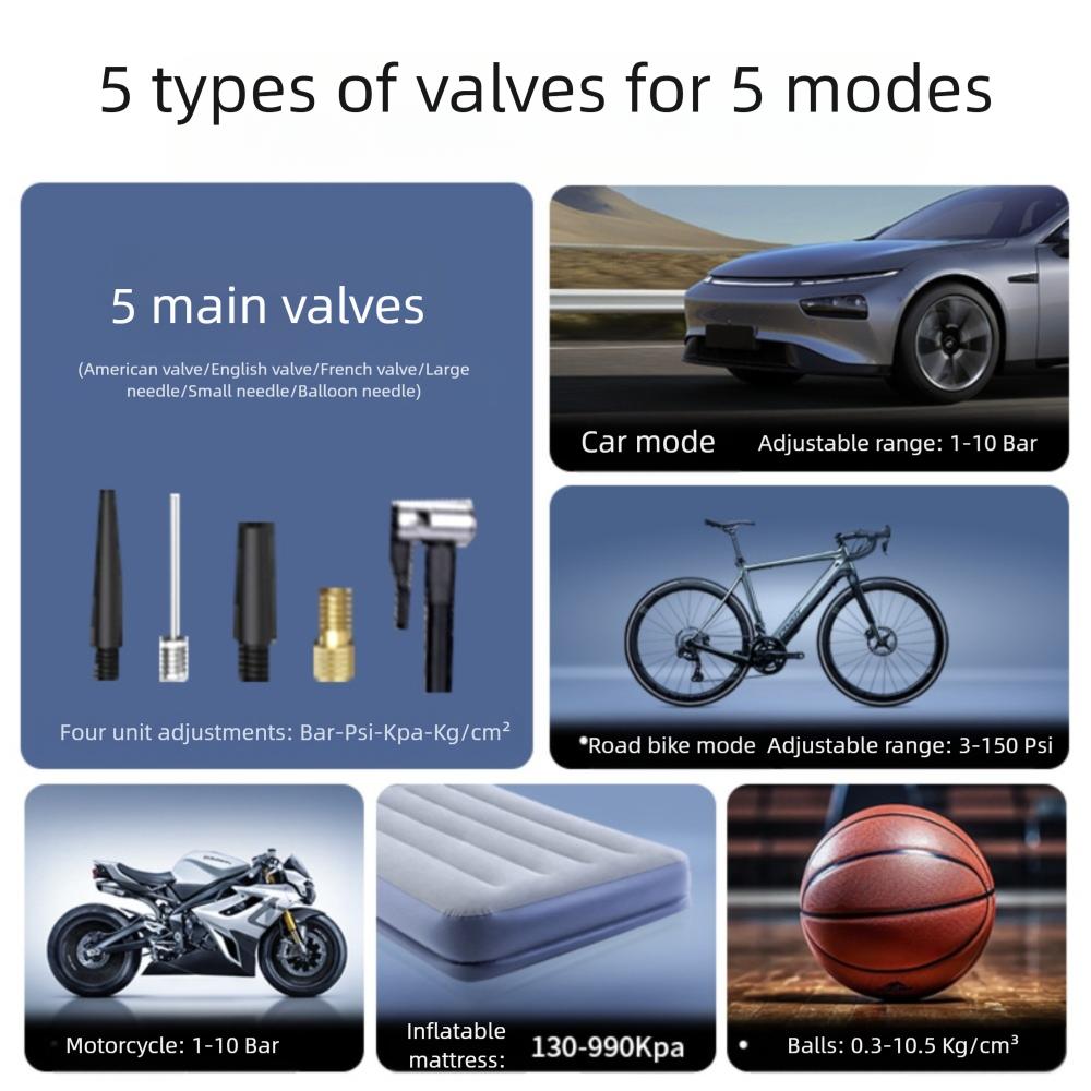 Portable Electric Inflator Wireless Inflator Pump Durable Car Tire Inflator  for Car Bicycle Ball