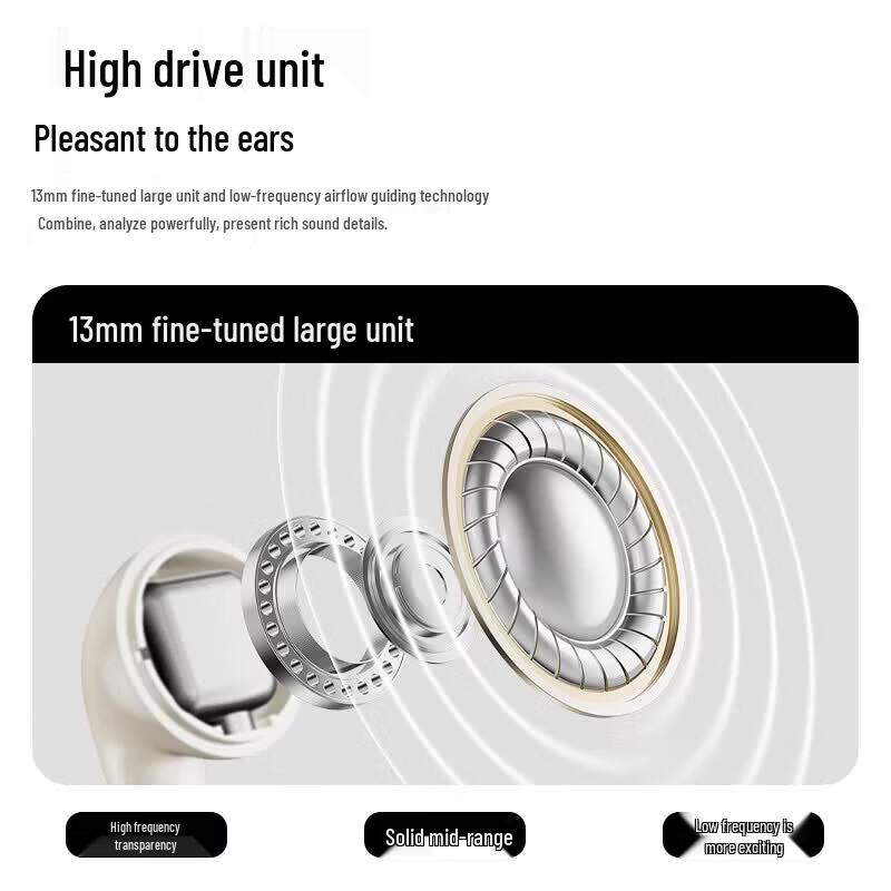 Edifier Zero Air Pro True Wireless Bluetooth Earbuds