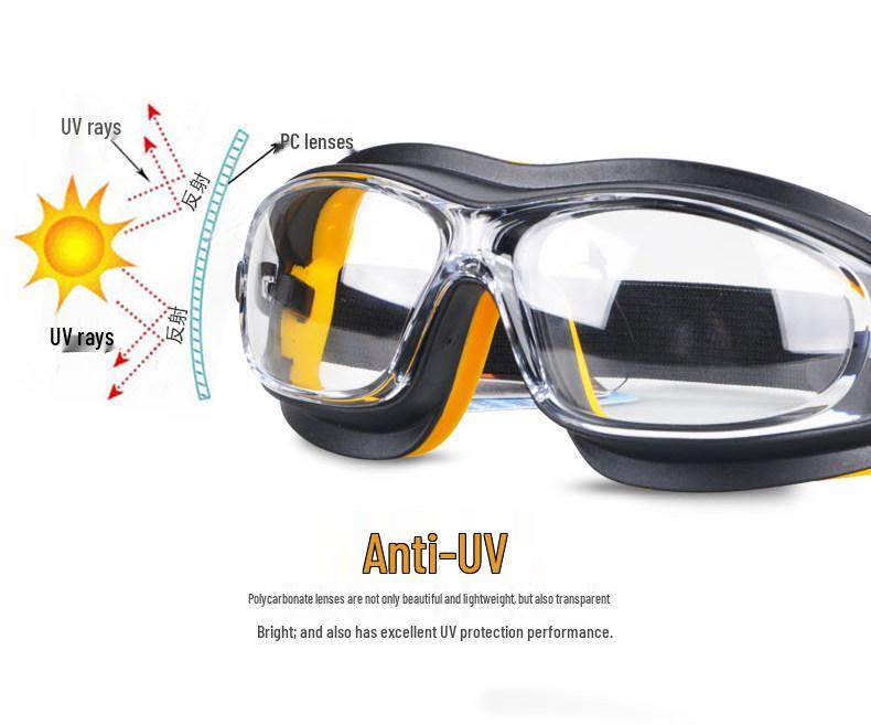 Luoka Impact-Resistant Safety Goggles: Dust, Wind, Sand, Chemical, Acid, Alkali, Spray, Splatter, Grinding Protection