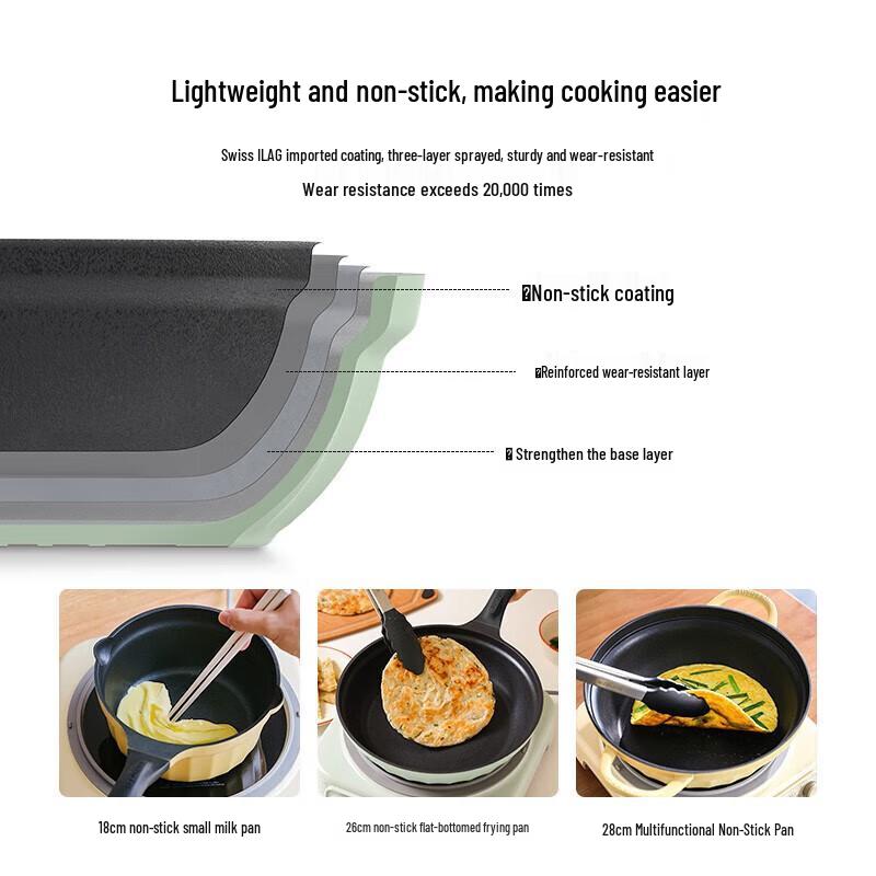 Buydeem Small Non-Stick Milk Pot