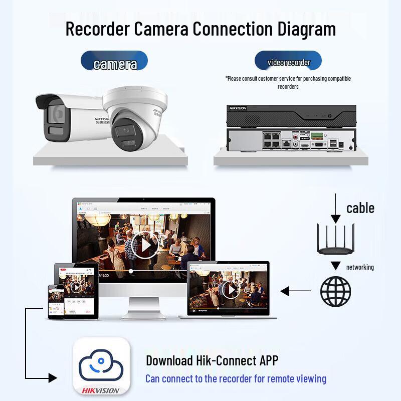 Hikvision 8-Channel PoE Network Video Recorder (NVR) CN plug (adapter included)