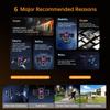 iCsee 3-Lens Multi-View HD WiFi Camera with Alarm Light - Indoor/Outdoor, Full-Color, Remote-Controlled via Mobile.