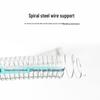 BENAGIL Stainless Steel Wire Reinforced Hose