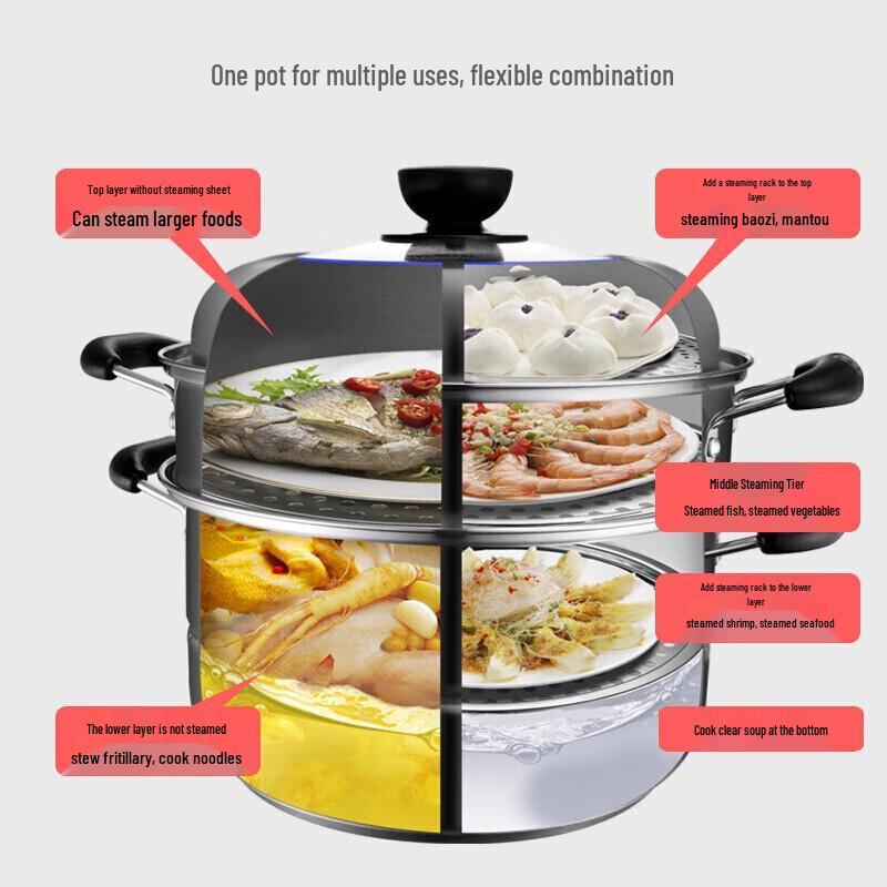 ASD Edelstahl Doppelschicht Dampfgarer