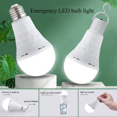 Lampes LED – Ampoules et tubes LED