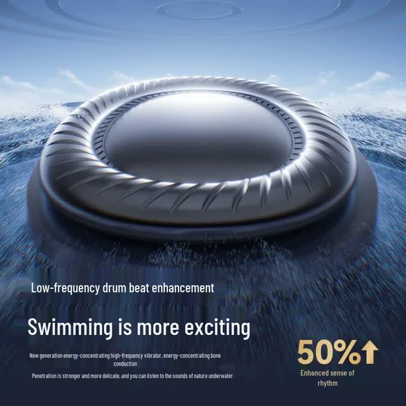Sanag B60SProMax Sportkoptelefoon met Beengeleiding