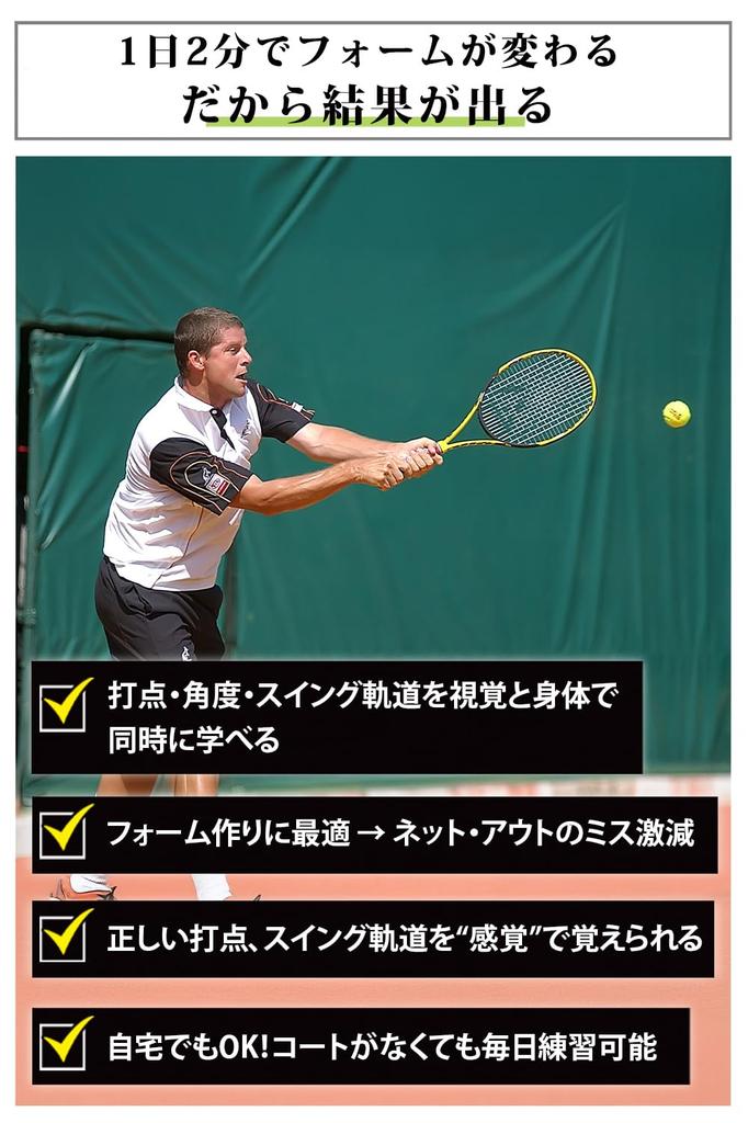 Lernen Sie Topspin in 2 Minuten ein Topspin Pro Tennisübung und geliebt in über 120 Ländern Tag! (Topspin Pro) - Training,