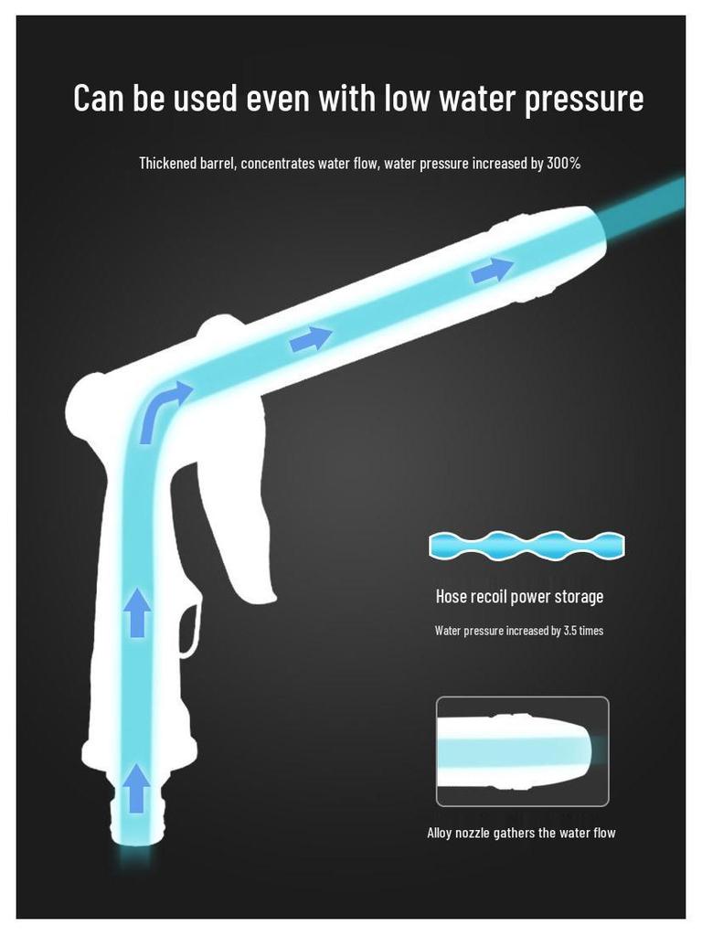 High-Pressure Retractable Spray Gun for Household Water Hose - Ideal for Car Wash and Garden Use