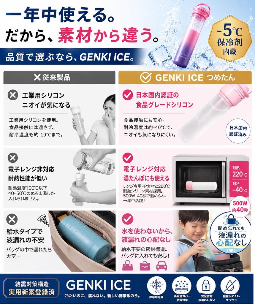 Genki Ice Ice Water Bottle Ice Pack with True Freezing Microwave No Water Portable Ice Heatstroke Cooling Stick Ice Sports x Pack, Type, Thermos-Style