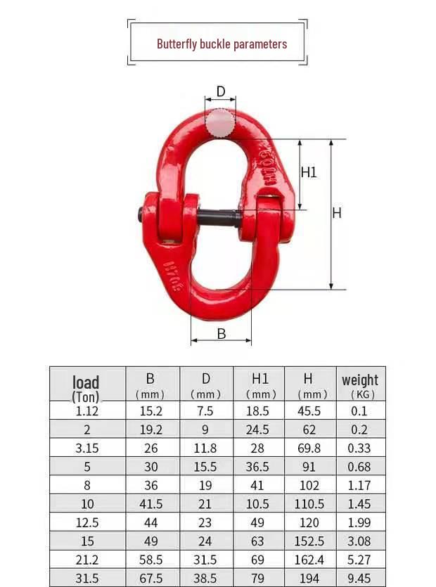 Four-Limb Lifting Chain Sling Set with Two Hooks and Lifting Eyes - Available in Single, Double, and Four Leg Options