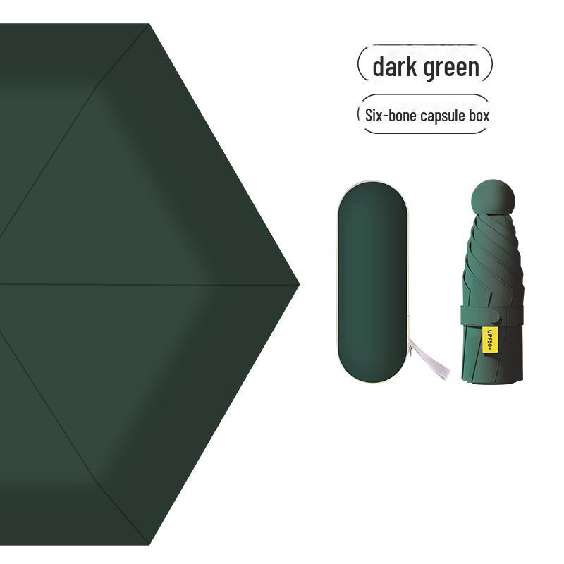 Compact Dual-Use UV Protection Sunshade Umbrella