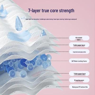 Thickened Absorbent Waterproof Pet Training Pad for Dogs, Cats, Rabbits, and Teddies