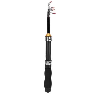 Pesca – Canne da pesca