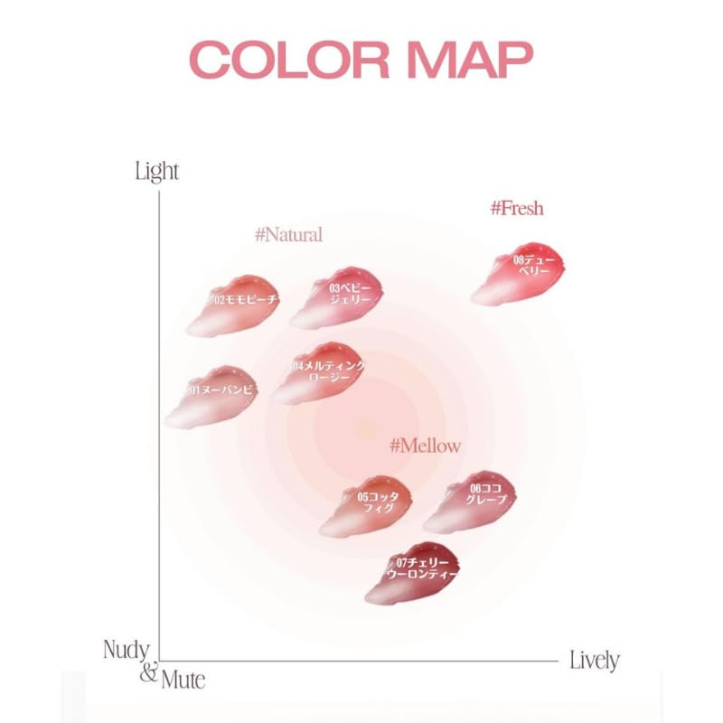 [HOLIKAHOLIKA Official] Glow Rise Balm, 8 Color Lip Glosses, School Makeup, Moisturizing, Glossy, Layering (06 Coco Grape)