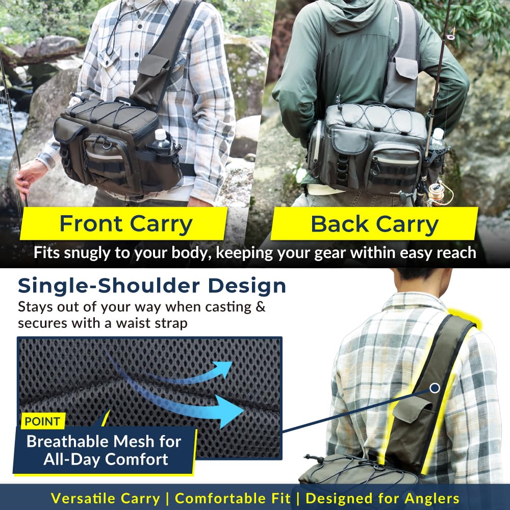 PYKES PEAK Fishing Tackle Run Gun 2 5 Waterproof Large 6 Fishing Shoulder Large Bag, Bag, & Bag, Sizes, Colors, Zipper, Capacity, Carabiners, Bag,