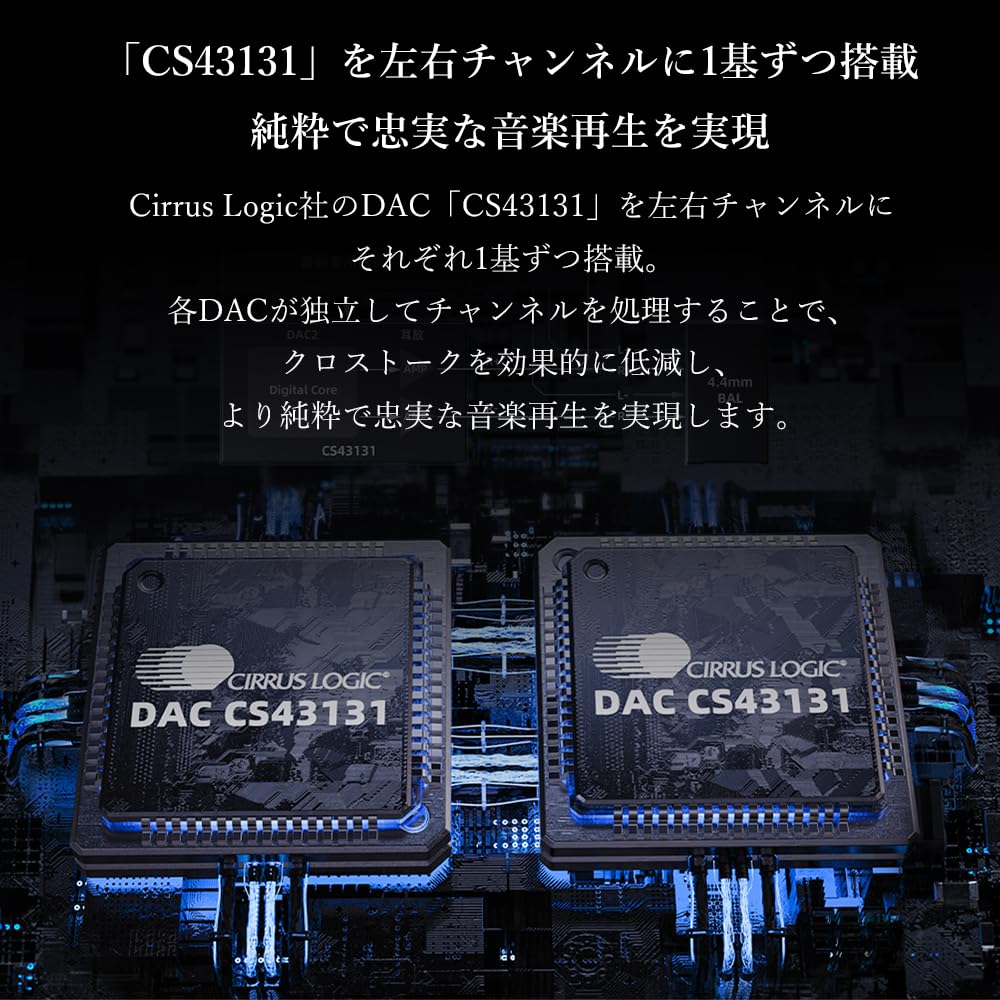 FIIO BTR13 Blue Bluetooth DAC Amplifier with QCC5125 Hi-Res Global PEQ, LDAC, aptX, 3.5mm4.4mm Balanced