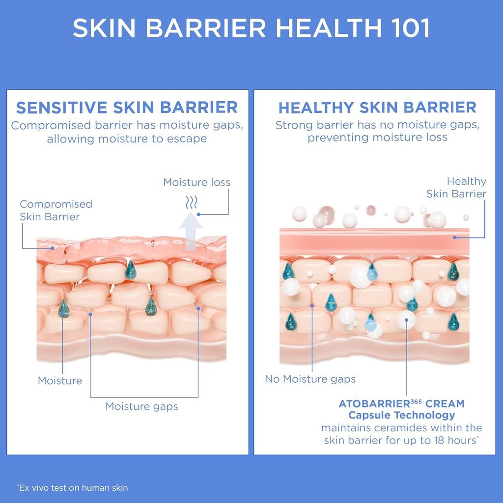 Aestura Atobarrier365 Cream 80ml (3 Options)