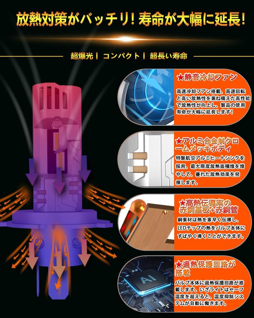 WENLE H4 LED Headlight New Vehicle Inspection 20x Lumens 80W Compatible with 12V DC Constant Current Long Quiet Cooling Instant Set of 2 Q66 H4