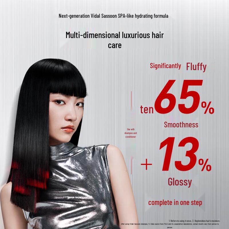 Vidal Sassoon Moisturizing Anti-Dandruff Shampoo