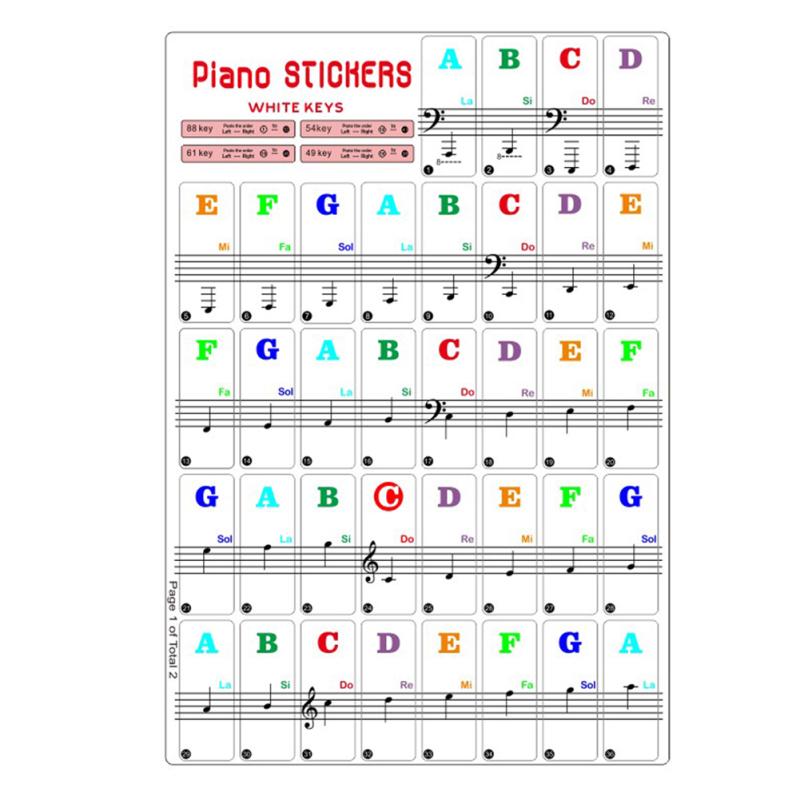 Piano Keyboard Sticker 88/61/54/49 Key Electronic Keyboard Key Piano Stave Note Sticker Musical