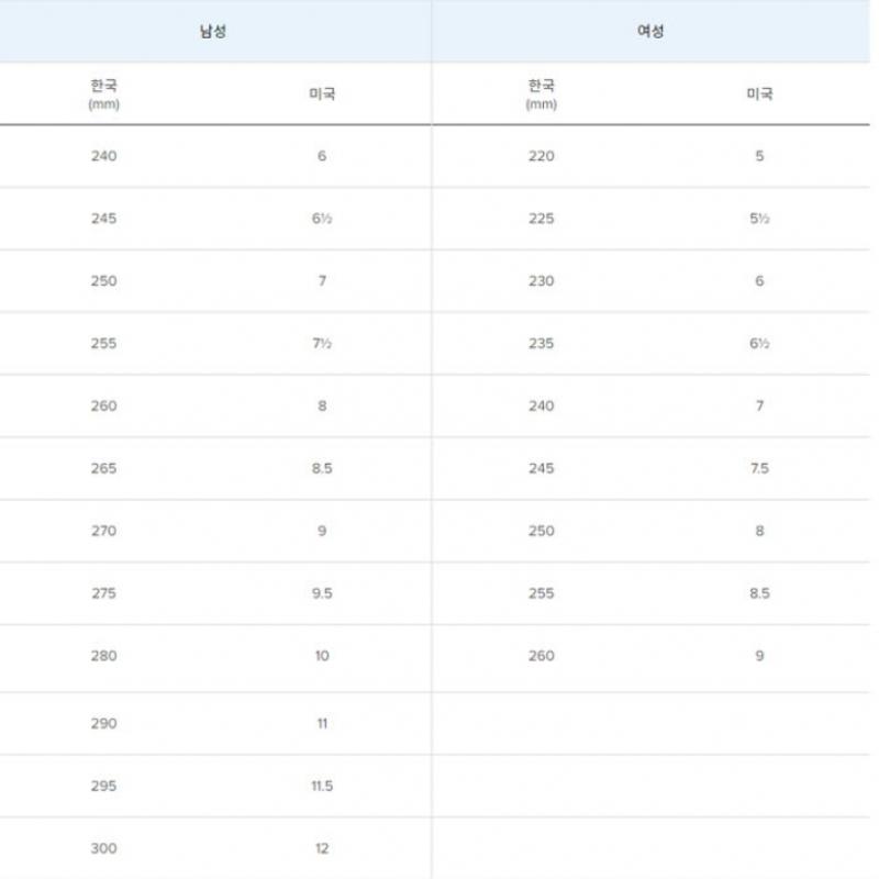 New Balance Sneakers Lqj Nbpfdf708i 39 Fresh Foam X 860 V13  Men 2e