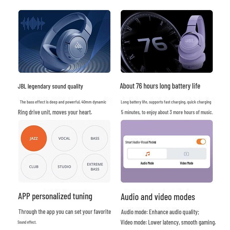 JBL TUNE 720BT Wireless Over-Ear Bluetooth Headphones