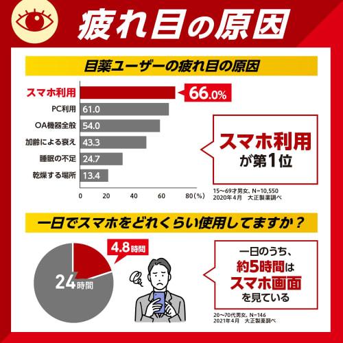 IRIS Phone Break 12mL