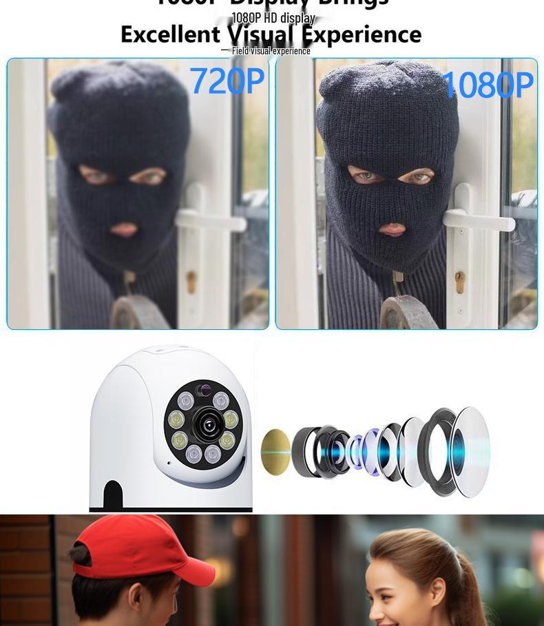 360° Wide Angle Night Vision Wireless Pet & Baby Monitor Camera