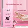 Women's Q-spot Ultra-thin Hyaluronic Acid Condoms: Long-lasting, Watery, Health-focused Erotic Design.