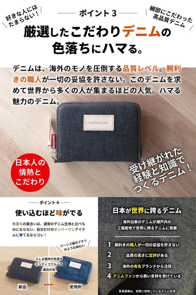 Need Network - Japan's proud denim card case, mini wallet, coin purse, accordion-style, anti-skimming, box-shaped coin purse, indigo blue