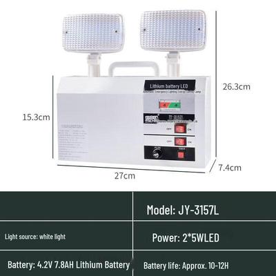 Iluminare profesională – Iluminare de securitate