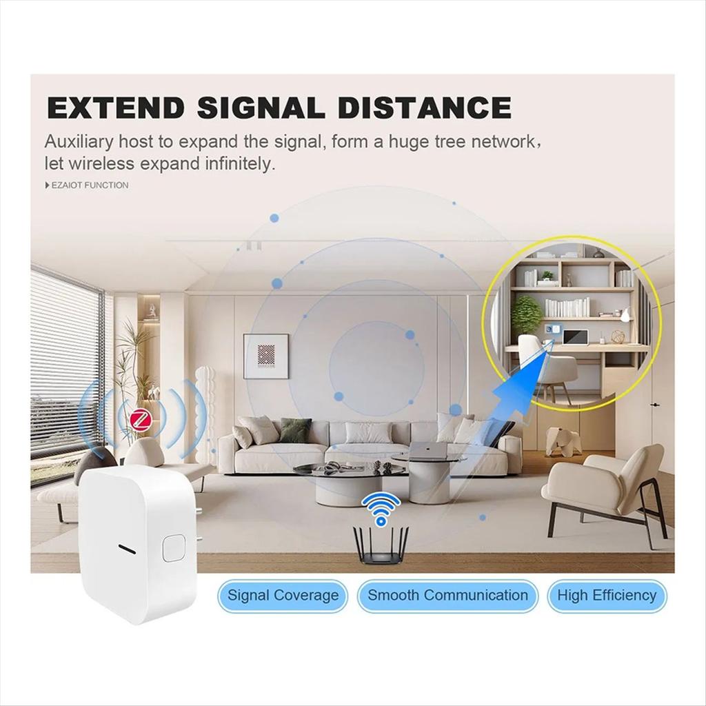 Tuya ZigBee3.0 Signal Repeater Zigbee Gateway Signal Amplifier Extender for Smart Home Devices Smart Automation EU PLUG