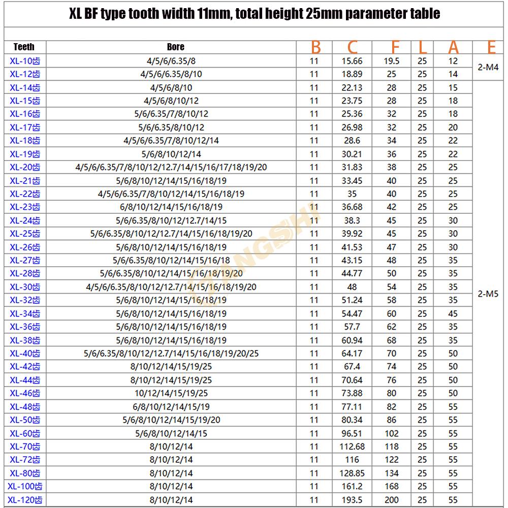 XL 15 teeth 16 teeth 17 teeth Synchronous Timing Pulley Bore 4mm to 12mm for Width 10/13/15mm Belt XL 15T 16T 17T Timing Pulley