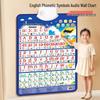 English Phonemes Pronunciation & Phonics Training Wall Chart with 26 Letters Audio
