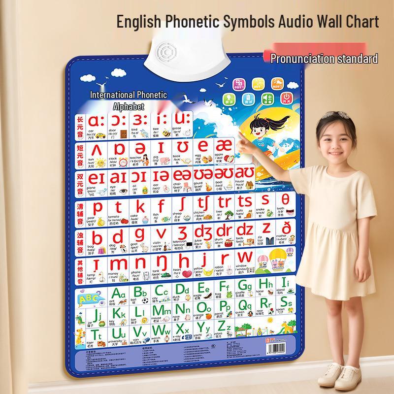 English Phonemes Pronunciation & Phonics Training Wall Chart with 26 Letters Audio