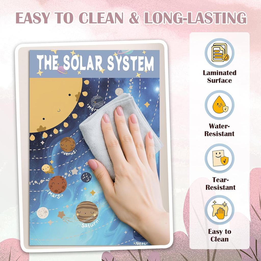 16 Educational Posters for Preschoolers, Laminated PreK Learning Poster Charts for Toddlers 1-3, Learning Wall Charts for Kids’ Bedroom, Playroom,