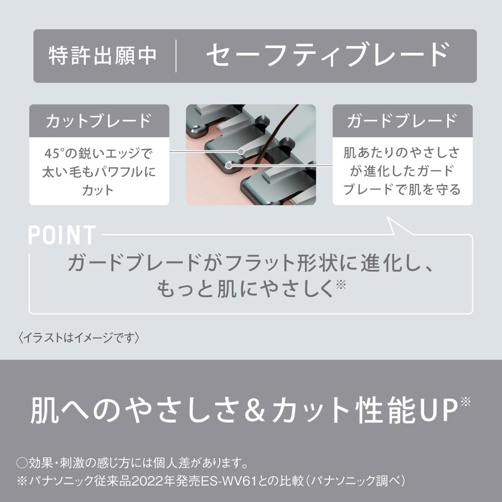 Panasonic Haarentferner Ferrier VIO dedizierter Rasierer IPX7 wasserdicht Trockenrasur batteriebetrieben Grauton ES-WV62-H