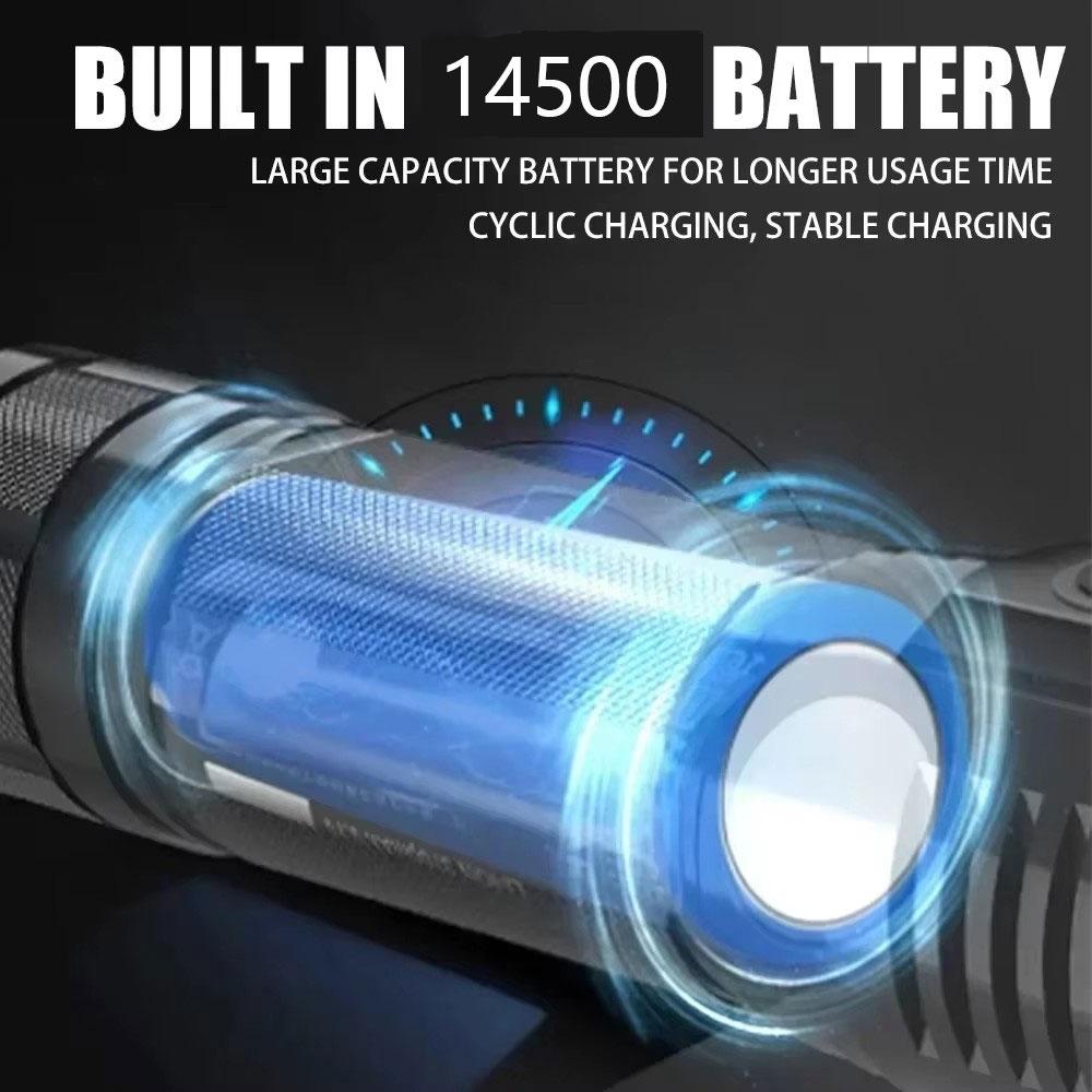 Built in Battery Rechargeable Strong Light Headlight Portable 5 LED Headlamp For Camping Adventure Fishing Head Flashlight