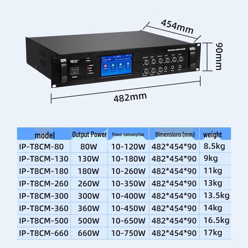 Weishu IP Public Address Power Amplifier (CN version)