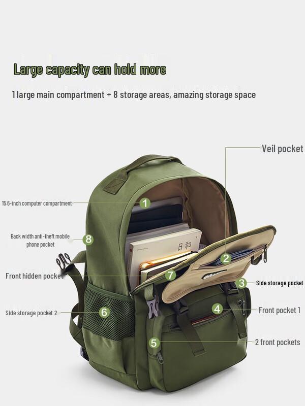 

OIWAS OCB4706 Splash-Proof Backpack