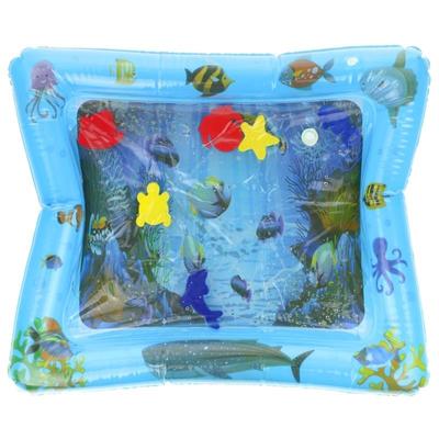 Hračky pro rozvoj a vzdělávání – Hrací koberce