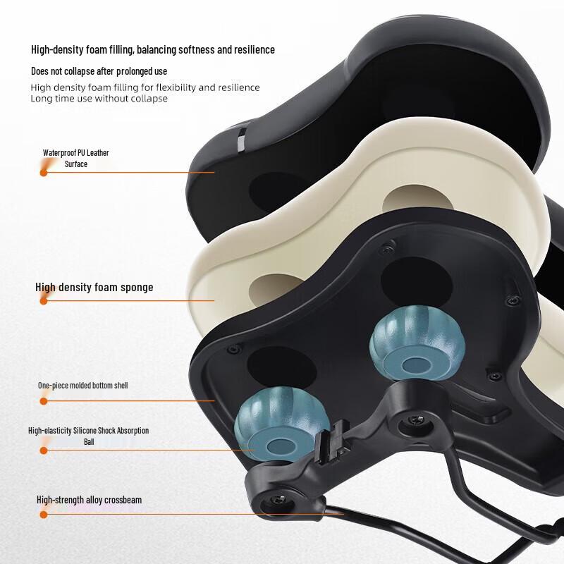 WestBiking Comfort Bicycle Saddle