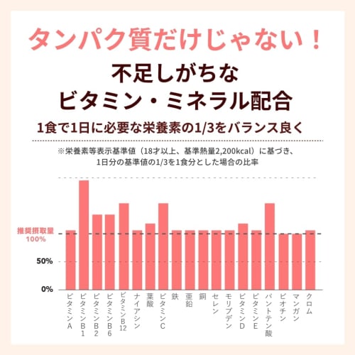 KOREDE Proteinové latté z černého sezamu, Bez příchuti, 100g, 50% bílkovin, Sójový protein, 5 porcí, Specializovaný obchod s proteinovými polévkami (100g, Černý sezam)