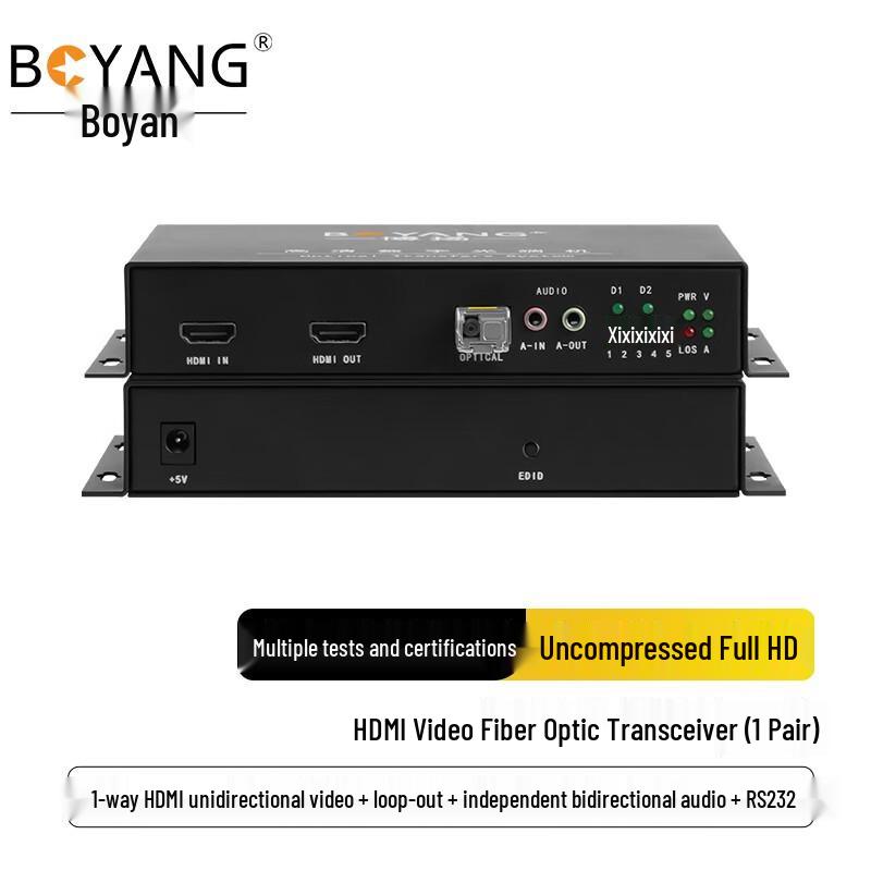 Boyang HDMI & Multi-Service Glasfaser-Transceiver