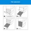Lvchen Compatible A.O.Smith Air Purifier Pre-Filter (MERV7)