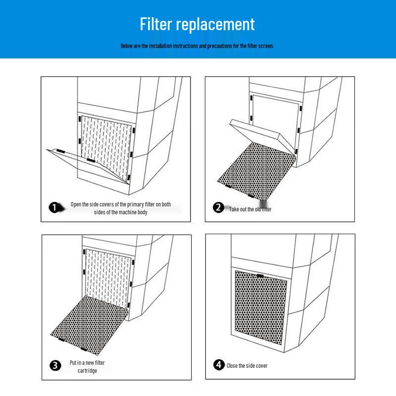 Lvchen Compatible A.O.Smith Air Purifier Pre-Filter (MERV7)