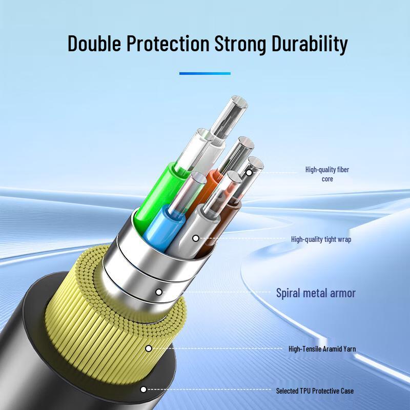 BOSENDE Single-Mode 4-Core Outdoor Armored Optical Cable
