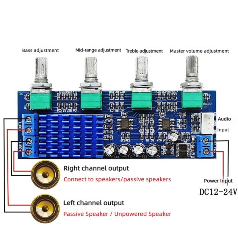 Stereo-Endstufenplatine TPA3116D2 2x80W, DC12V-24V Verstärkermodul für Heim-Lautsprecher-Upgrades, Individuelle Sound-Builds und DIY-Nutzung