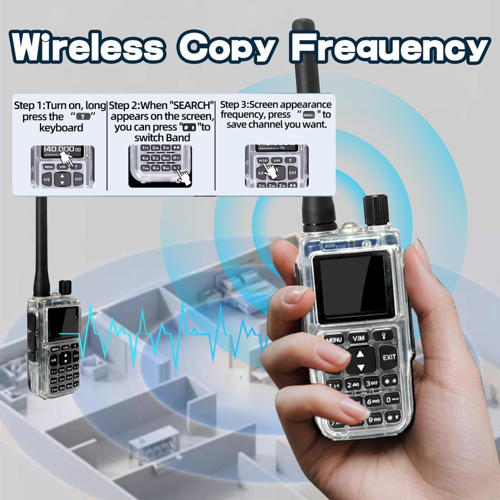 1/2PCS Baofeng MINI-5 Ual Band Dual PTT Walkie Talkie 5RMINI VOX FM Amateur Radio Type-C Charge Handheld Transceiver Two Way Rad